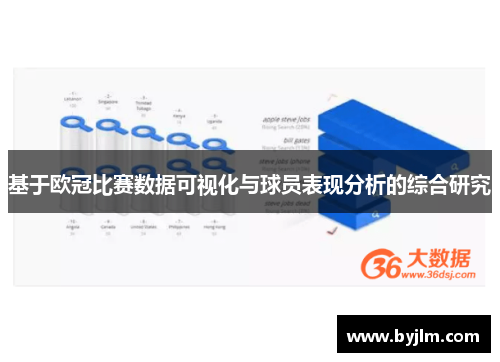 基于欧冠比赛数据可视化与球员表现分析的综合研究