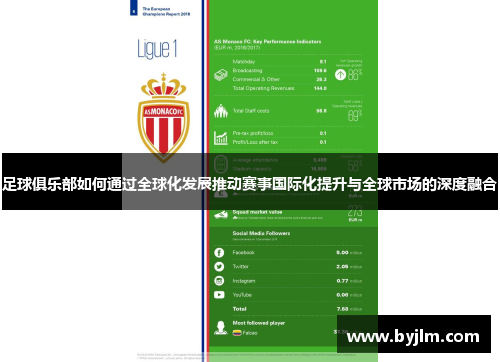 足球俱乐部如何通过全球化发展推动赛事国际化提升与全球市场的深度融合