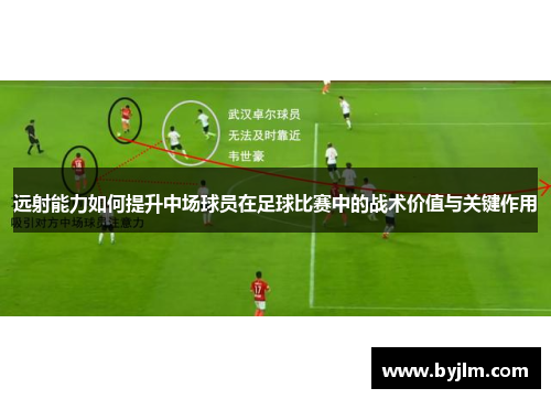 远射能力如何提升中场球员在足球比赛中的战术价值与关键作用